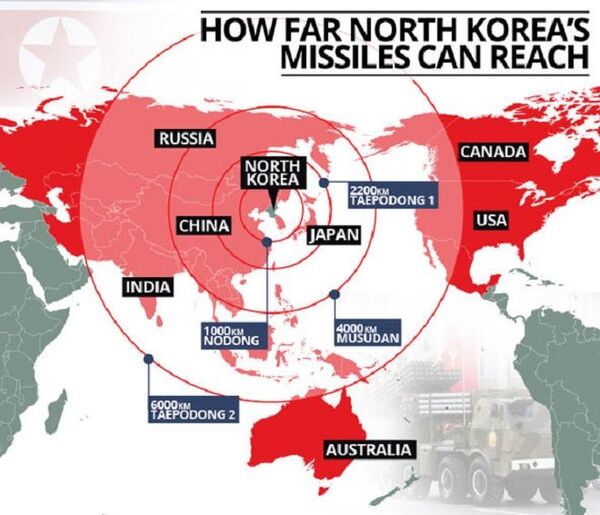 Zonele de acțiune ale diverselor tipuri de rachete nord coreene Zonele de acțiune ale diverselor tipuri de rachete nord coreene - Sputnik Moldova-România