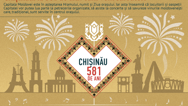 Chișinăul la 581 de ani: cum vom sărbători - Sputnik Moldova