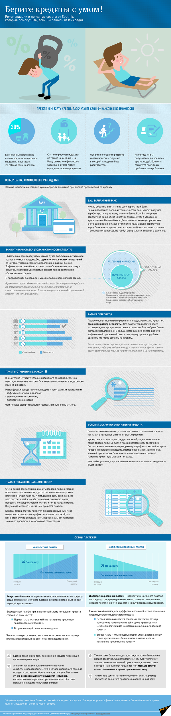 Берите кредиты с умом - Sputnik Молдова