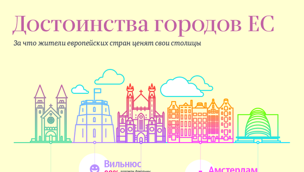 Достоинства городов ЕС - Sputnik Молдова