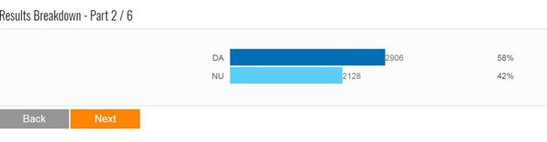 Sondaj refugiați - Sputnik Moldova-România