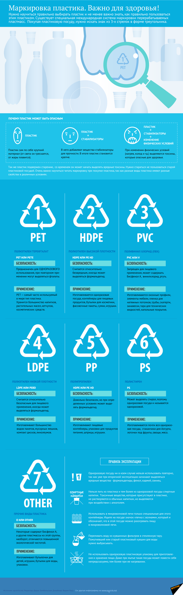 Оглупляющая химия: какие вещества вредят интеллектуальному развитию детей Оглупляющая химия: какие вещества вредят интеллектуальному развитию детей - Sputnik Молдова