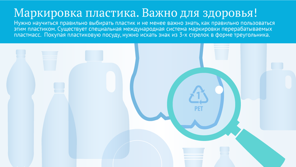 Маркировка пластика. Важно для здоровья - Sputnik Молдова
