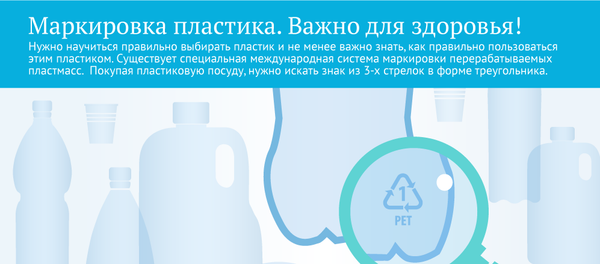 Маркировка пластика. Важно для здоровья - Sputnik Молдова