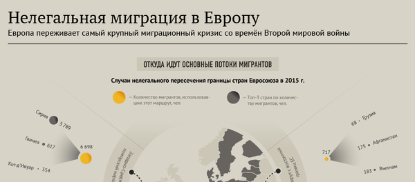 Откуда и куда направляются нелегальные мигранты - Sputnik Молдова