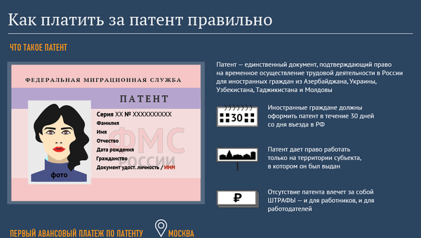 Как правильно оплатить патент в Москве - Sputnik Молдова