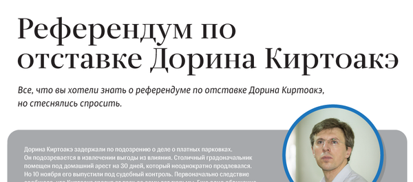 Референдум по  отставке Дорина Киртоакэ - Sputnik Молдова