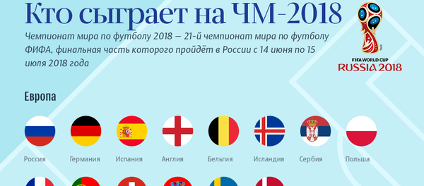 Кто сыграет на ЧМ-2018 - Sputnik Молдова