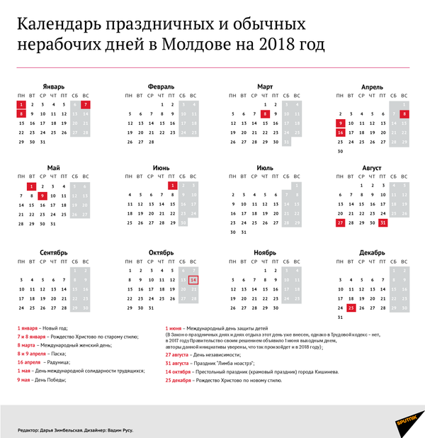 Календарь нерабочих и праздничных дней на 2018 - Sputnik Молдова