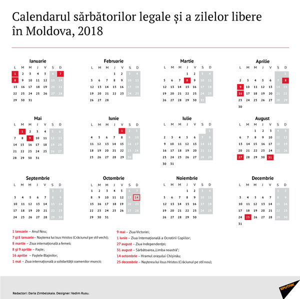 Calendarul sărbătorilor legale și a zilelor libere în Moldova, 2018 Calendarul sărbătorilor legale și a zilelor libere în Moldova, 2018 - Sputnik Moldova