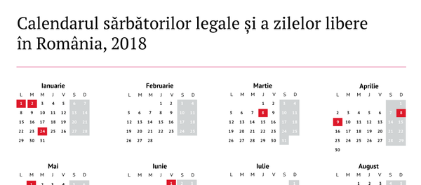 Calendarul sărbătorilor legale și a zilelor libere în România, 2018 Calendarul sărbătorilor legale și a zilelor libere în România, 2018 - Sputnik Moldova-România