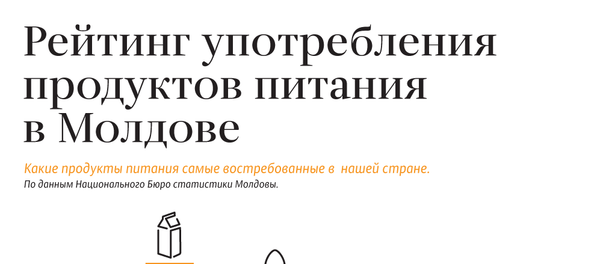 Рейтинг употребления продуктов питания в Молдове - Sputnik Молдова