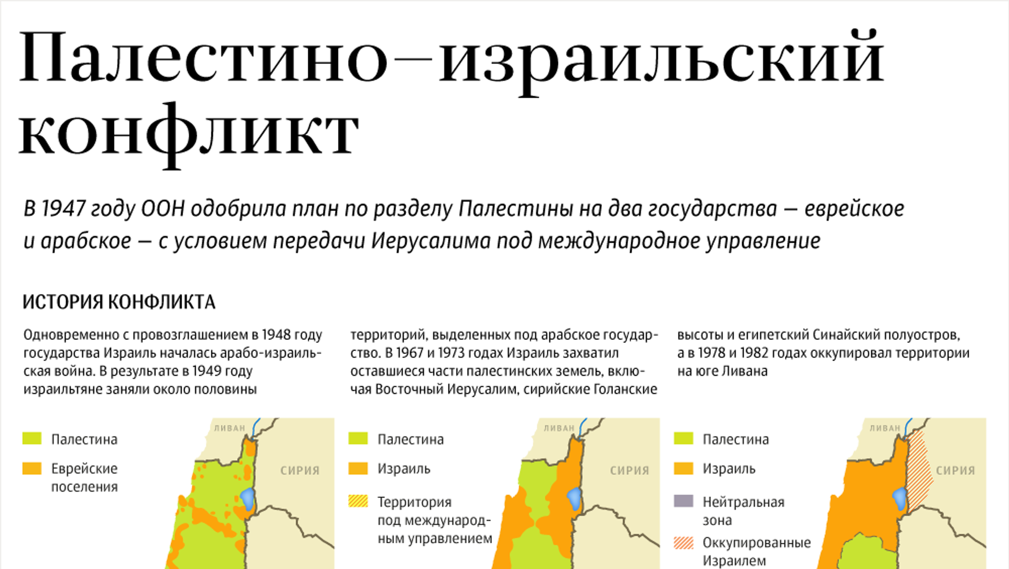 В чем конфликт израиля и палестины. Израиль Палестина конфликт карта. Израиль и Палестина причина конфликта. Израиль и Палестина причина конфликта кратко. Израиль и Палестина причина конфликта карта.