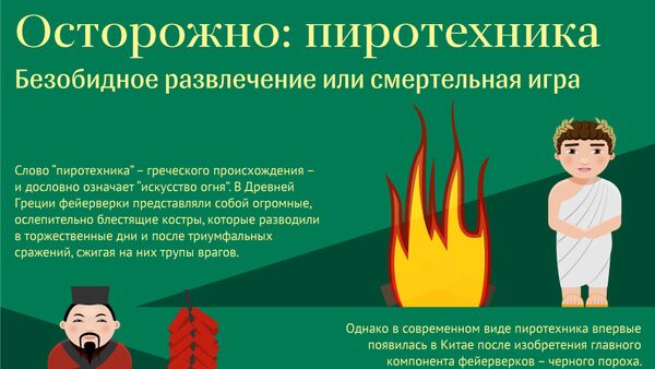 Осторожно: пиротехника - Sputnik Молдова
