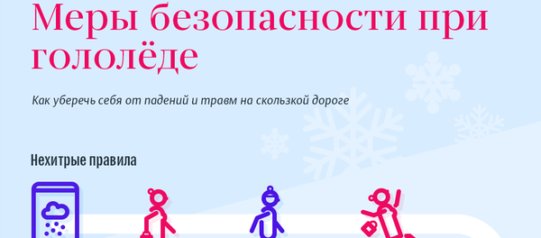 Меры безопасности при гололёде - Sputnik Молдова