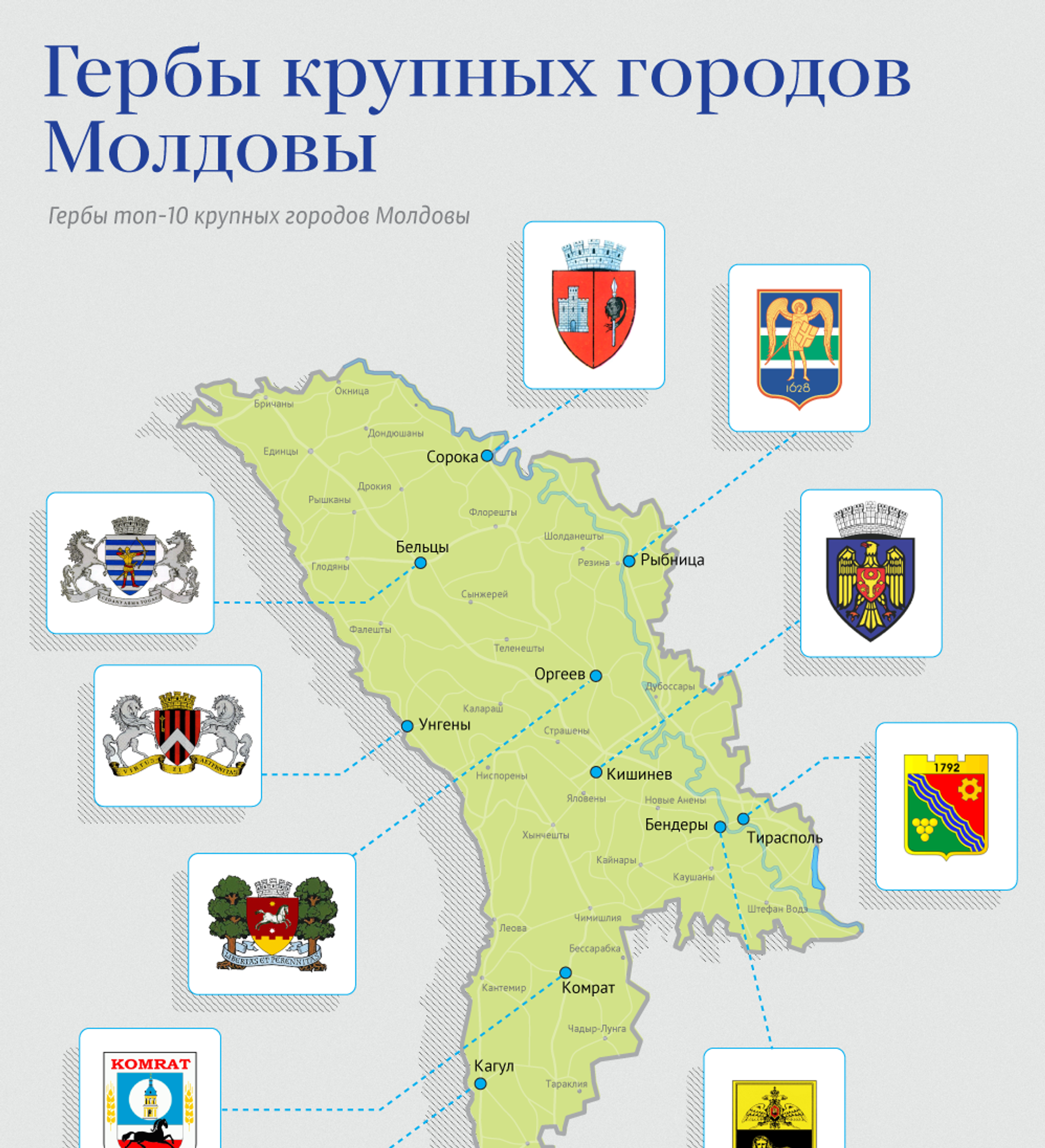 Города республики молдова. Молдова города Молдова. Крупнейшие города Молдавии. Гербы городов Молдовы. Молдова на карте.