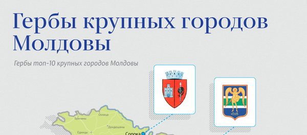 Гербы крупных городов Молдовы - Sputnik Молдова
