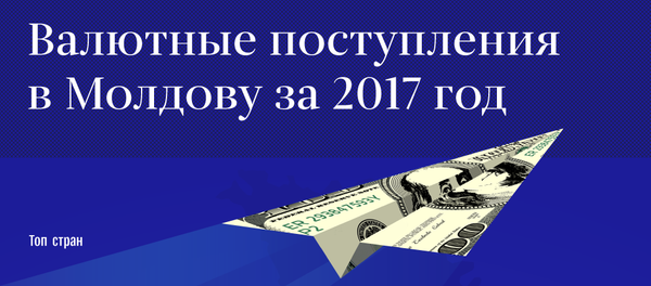 Валютные поступления 2017 - Sputnik Молдова