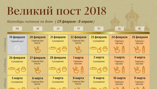 Великий пост 2018 - Sputnik Молдова