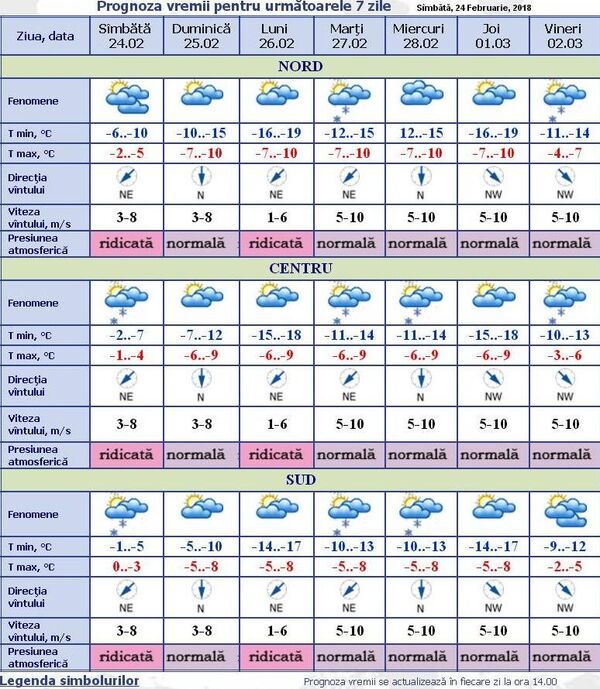 Prognoza meteo în Moldova Prognoza meteo în Moldova - Sputnik Moldova-România