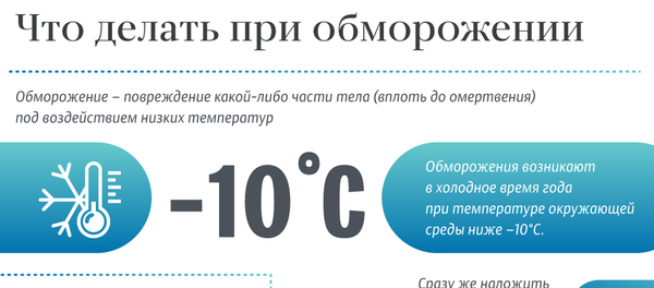 Что делать при обморожении Что делать при обморожении - Sputnik Молдова
