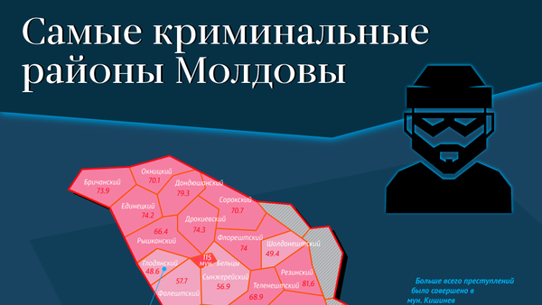 Самые криминальные районы Молдовы - Sputnik Молдова