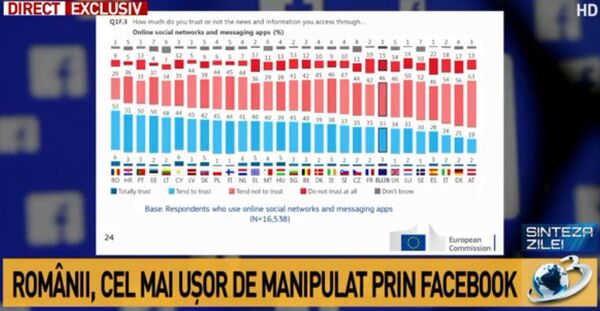 Captură ecran, Sinteza Zilei Captură ecran, Sinteza Zilei - Sputnik Moldova-România