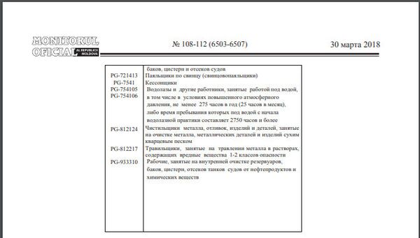 Перечень рабочих мест с особыми условиями труда, на основе которых назначается пенсия по возрасту на льготных условиях Перечень рабочих мест с особыми условиями труда, на основе которых назначается пенсия по возрасту на льготных условиях - Sputnik Молдова