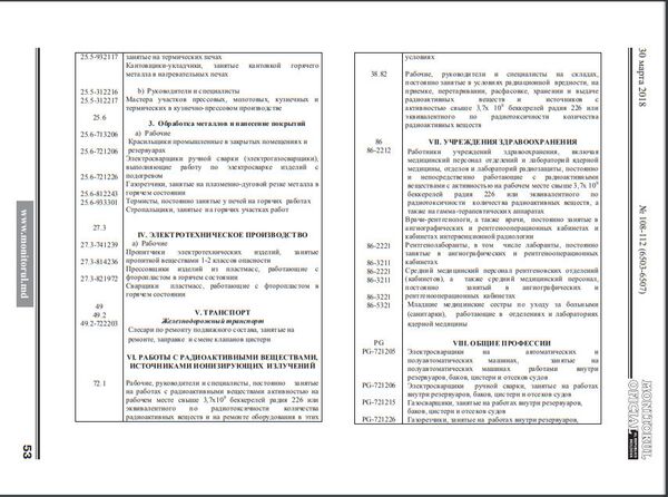 Перечень рабочих мест с особыми условиями труда, на основе которых назначается пенсия по возрасту на льготных условиях Перечень рабочих мест с особыми условиями труда, на основе которых назначается пенсия по возрасту на льготных условиях - Sputnik Молдова