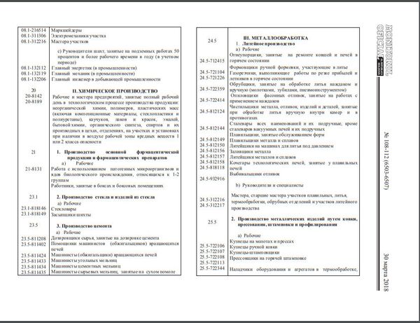Перечень рабочих мест с особыми условиями труда, на основе которых назначается пенсия по возрасту на льготных условиях Перечень рабочих мест с особыми условиями труда, на основе которых назначается пенсия по возрасту на льготных условиях - Sputnik Молдова