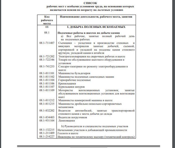Перечень рабочих мест с особыми условиями труда, на основе которых назначается пенсия по возрасту на льготных условиях Перечень рабочих мест с особыми условиями труда, на основе которых назначается пенсия по возрасту на льготных условиях - Sputnik Молдова