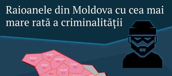 Rată a criminalității - Sputnik Moldova