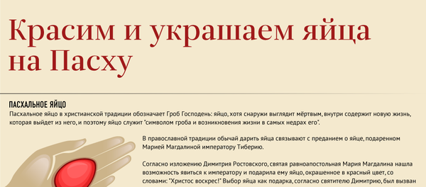 Красим и украшаем яйца на Пасху - Sputnik Молдова