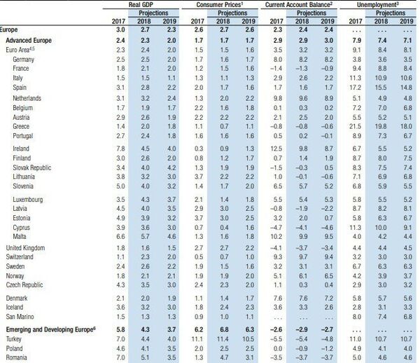 Tabel FMI - Sputnik Moldova-România