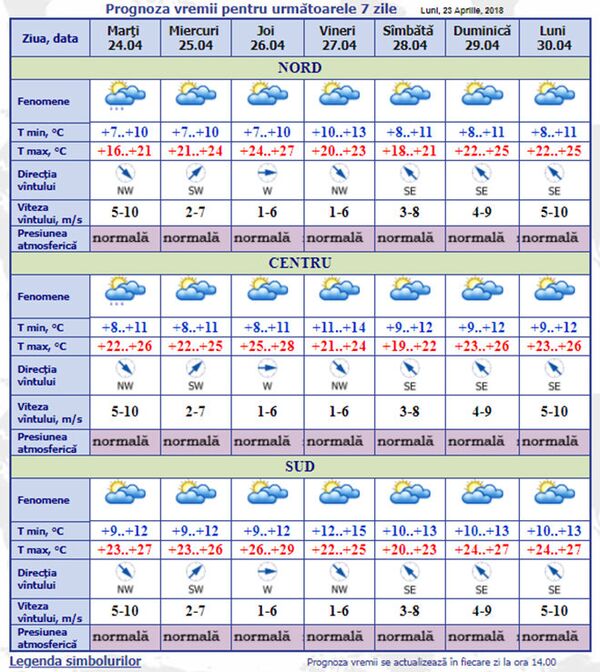 Meteo 23-29 Aprilie - Sputnik Moldova
