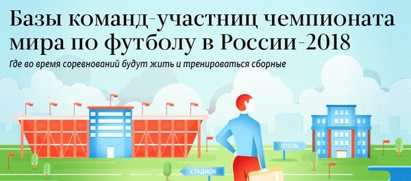 Базы команд-участниц чемпионата мира по футболу в России - 2018 Базы команд-участниц чемпионата мира по футболу в России - 2018 - Sputnik Молдова