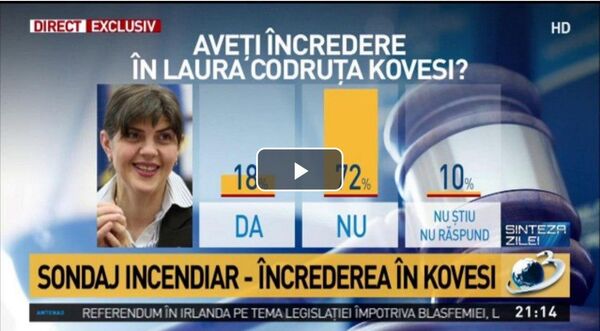 Rezultate sondaj, captură ecran Antena3 Rezultate sondaj, captură ecran Antena3 - Sputnik Moldova-România