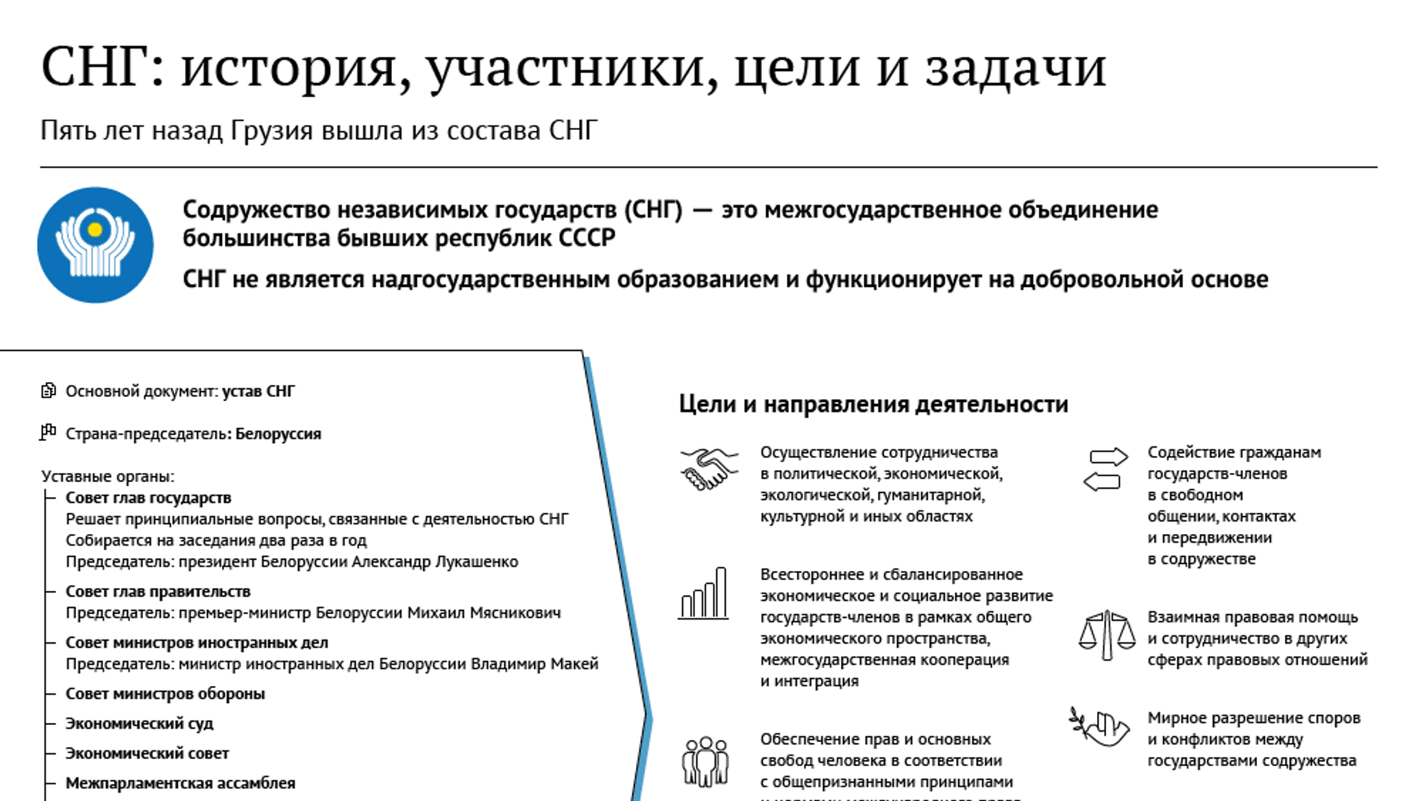 Основные цели снг. СНГ цели и задачи. Цели деятельности СНГ. СНГ задачи организации. Основные цели и задачи СНГ.