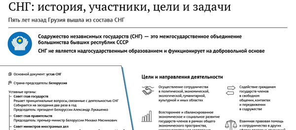СНГ: история, участники, цели и задачи - Sputnik Молдова