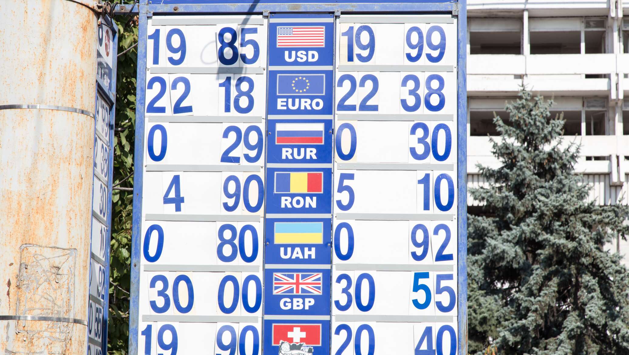 Cursul valutar. Курсы валют. Курсы валют в Молдове. Кишинев валюта. Молдавия Кишинев евро.