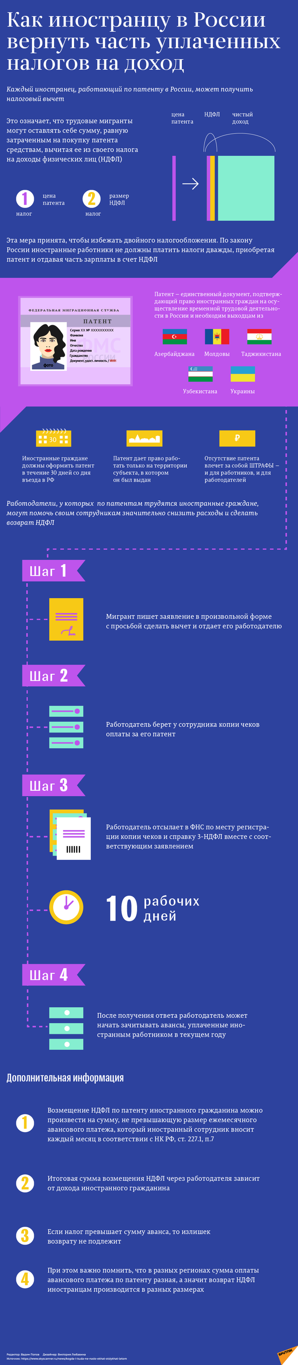 Как иностранцу в России вернуть часть уплаченных налогов на доход Как иностранцу в России вернуть часть уплаченных налогов на доход - Sputnik Молдова