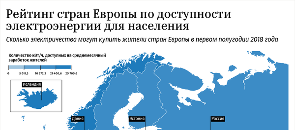 Доступность электроэнергии в ЕС - Sputnik Молдова