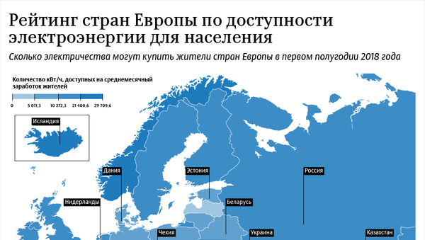 Доступность электроэнергии в ЕС - Sputnik Молдова