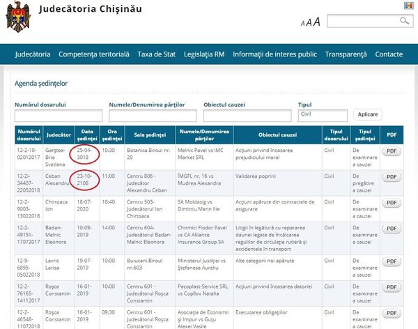 В Молдове суды переносят заседание на тысячу лет - Sputnik Молдова