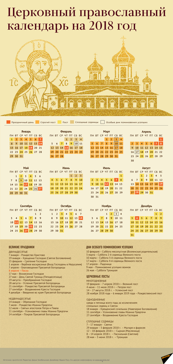 Православный календарь 2018 - Sputnik Молдова