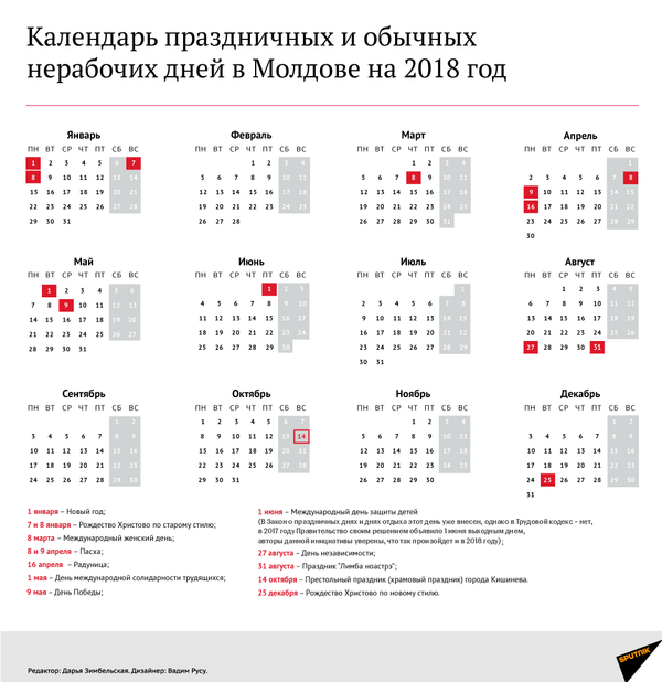 Календарь нерабочих и праздничных дней на 2018 - Sputnik Молдова