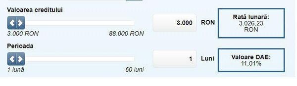 Credit BCR - Sputnik Moldova-România