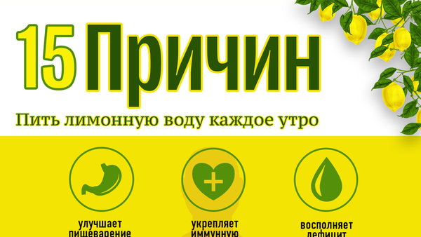 Лимон и вода: залог здоровья - Sputnik Молдова