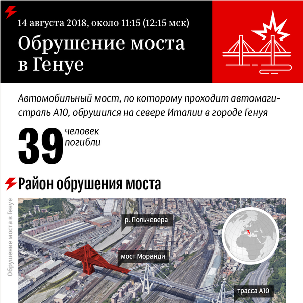 Район обрушения моста в Генуе – инфографика на sputnik.by - Sputnik Молдова