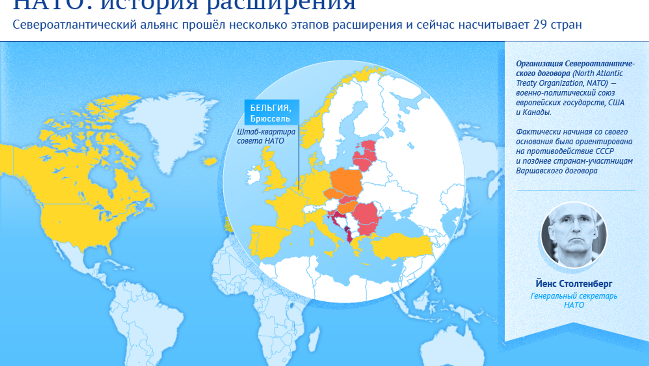 12 стран. Расширение НАТО. Расширение НАТО инфографика. Этапы расширения НАТО. История расширения НАТО.